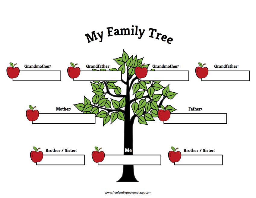 family tree software for apple mac